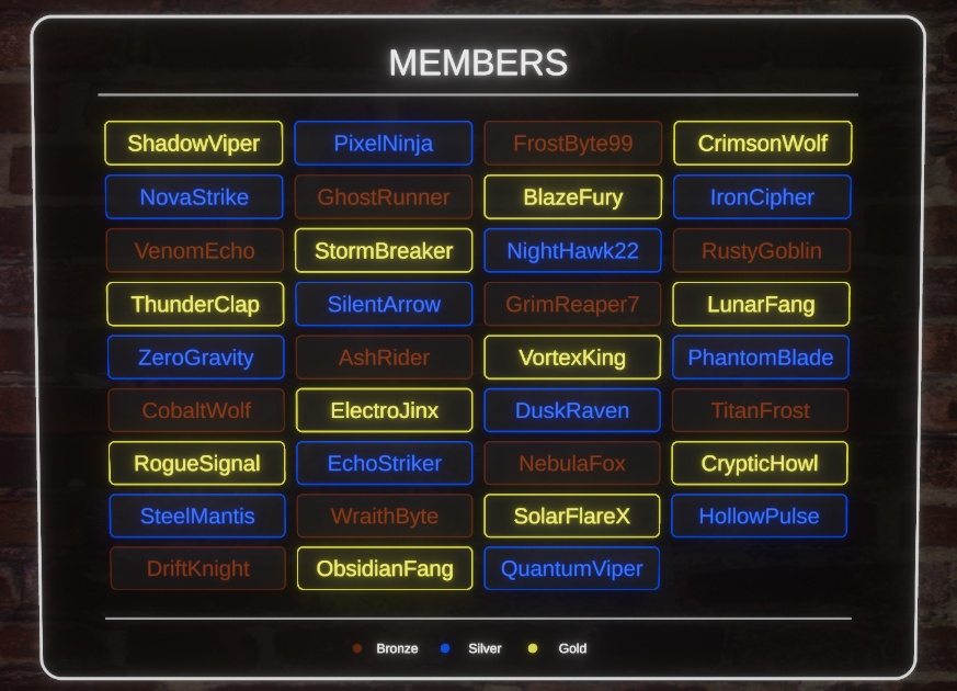 メンバーズボード(MembersBoard)