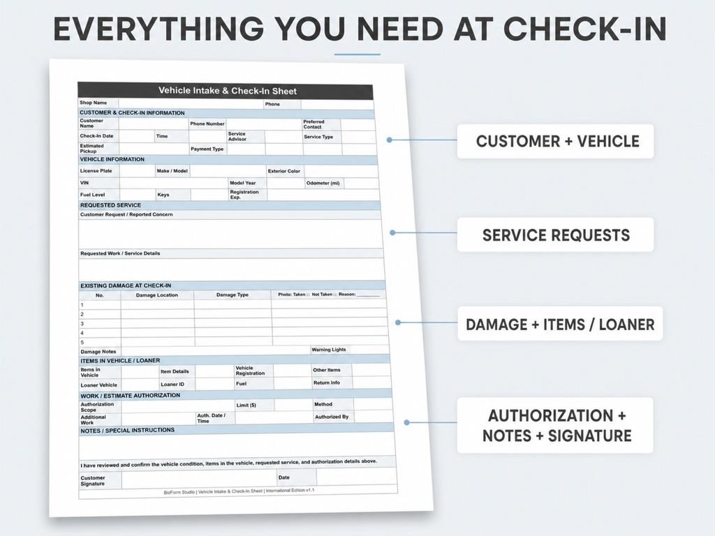 Vehicle Intake & Check-In Sheet|International Edition|Google Sheets + PDF|US Letter & A4