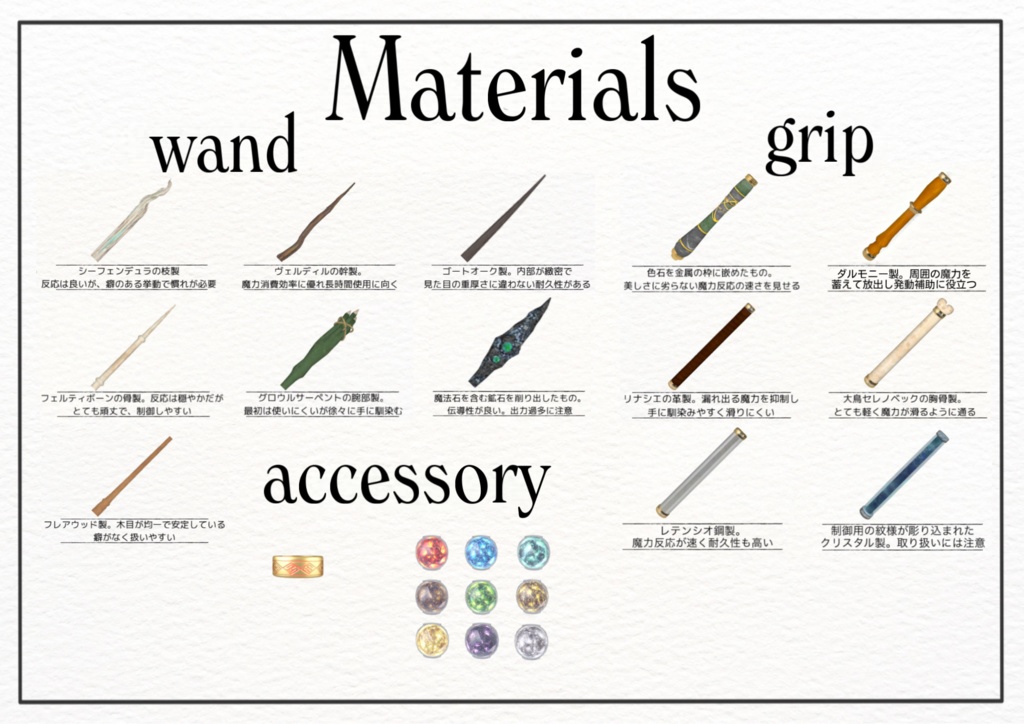 【3Dモデル】魔法の杖「アンサンブルワンド -アドバンスド-」