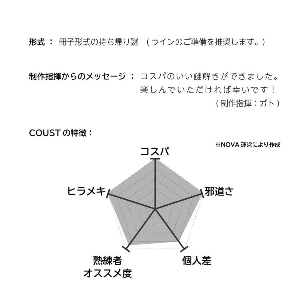COUST【AnotherVisionNova持ち帰り謎】