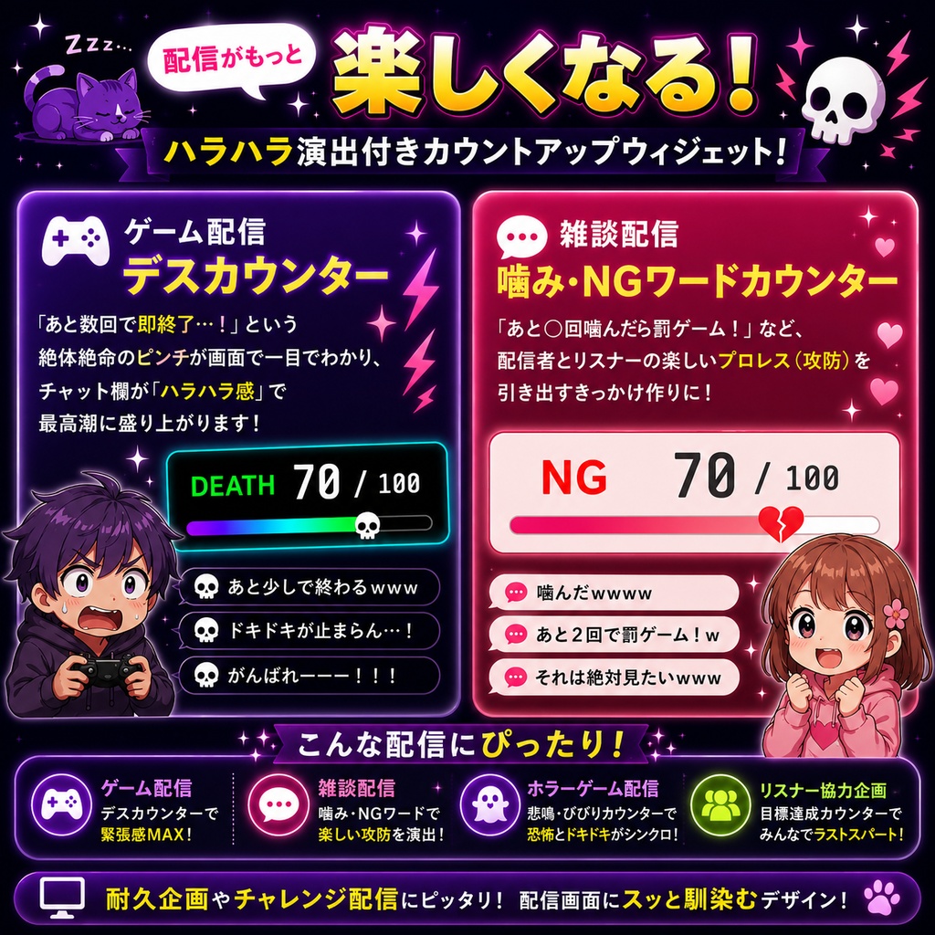 【商用可】ピンチになると演出が変わる!配信が盛り上がるOBSカウントアップウィジェット(HTML)