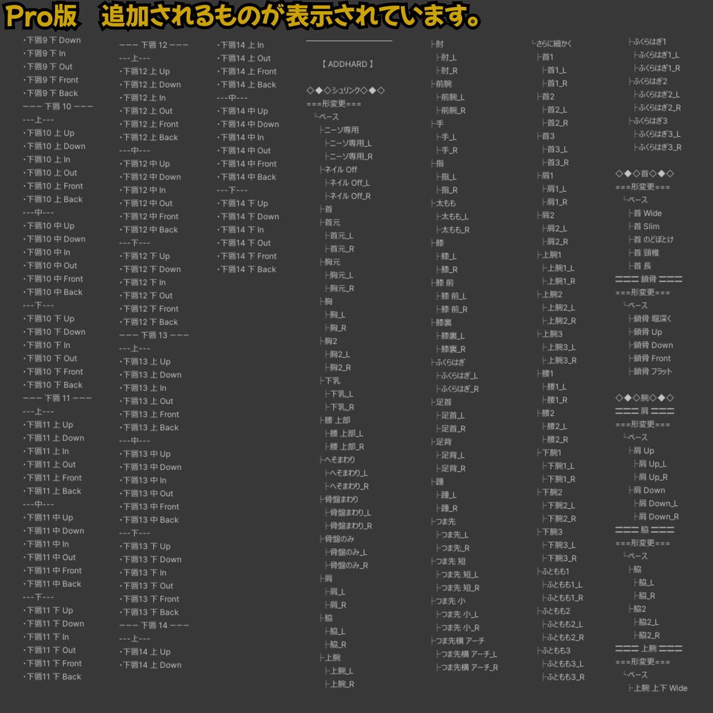 ADDHARD-Rurune Shapekey 『 ルルネ追加シェイプキー 』Supported language 日本語