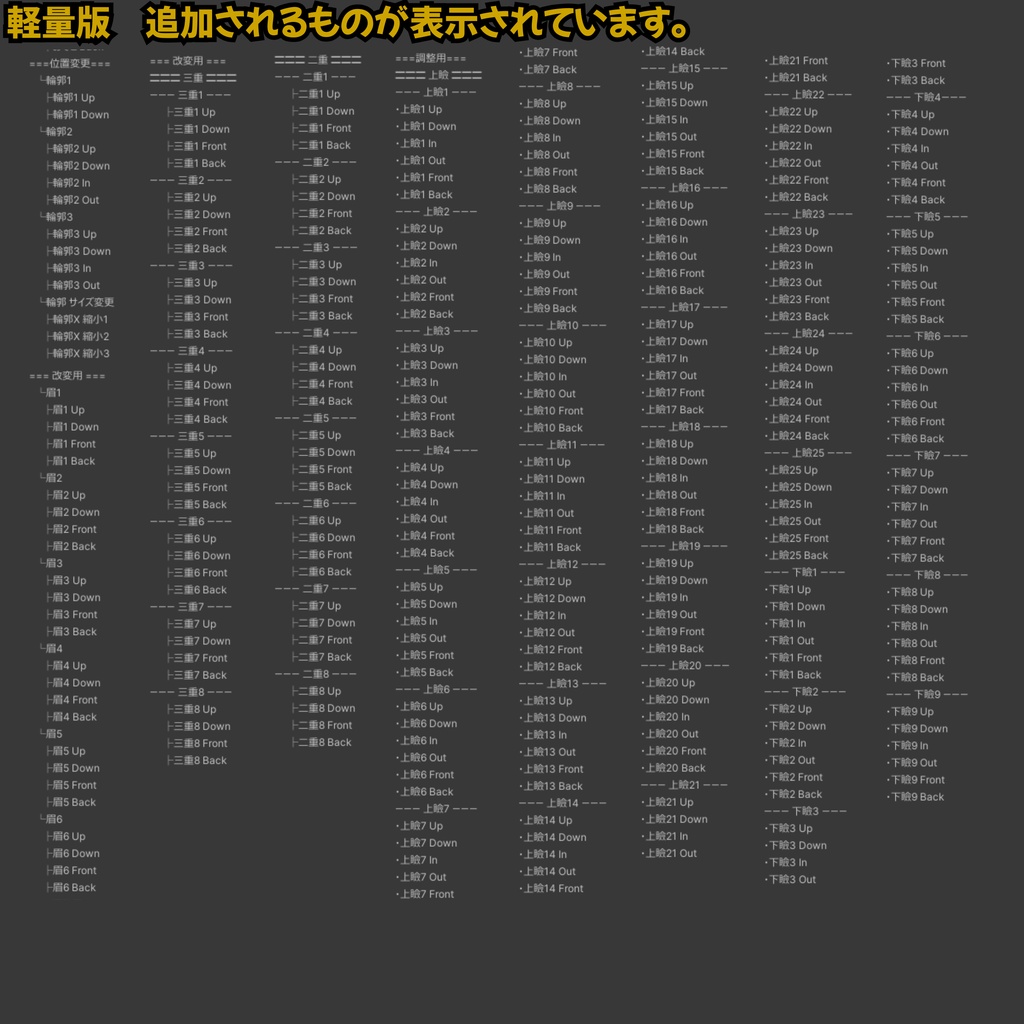 ADDHARD-Rurune Shapekey 『 ルルネ追加シェイプキー 』Supported language 日本語