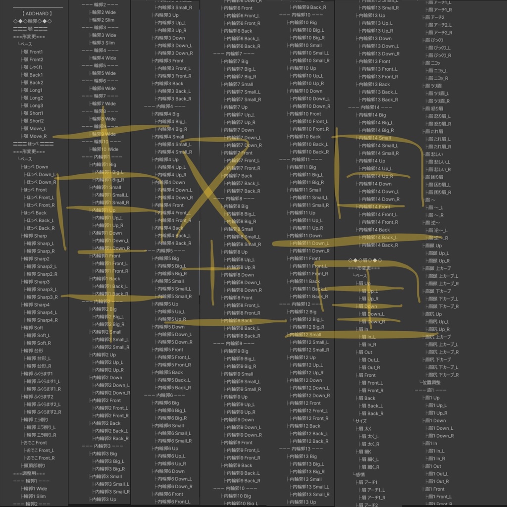 ADDHARD-Shinano Shapekey 『 しなの追加シェイプキー 』Supported language 日本語