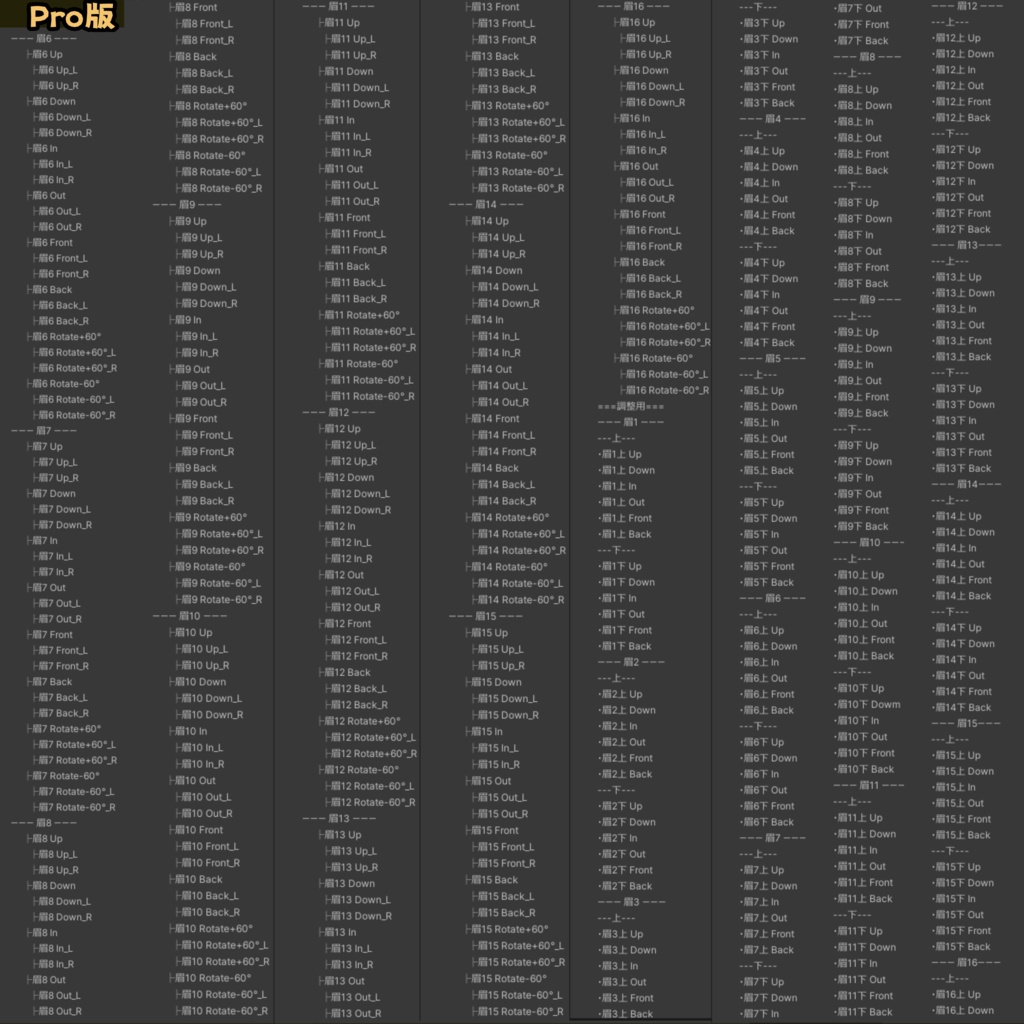 ADDHARD-Sio Shapekey 『 しお追加シェイプキー 』Supported language 日本語