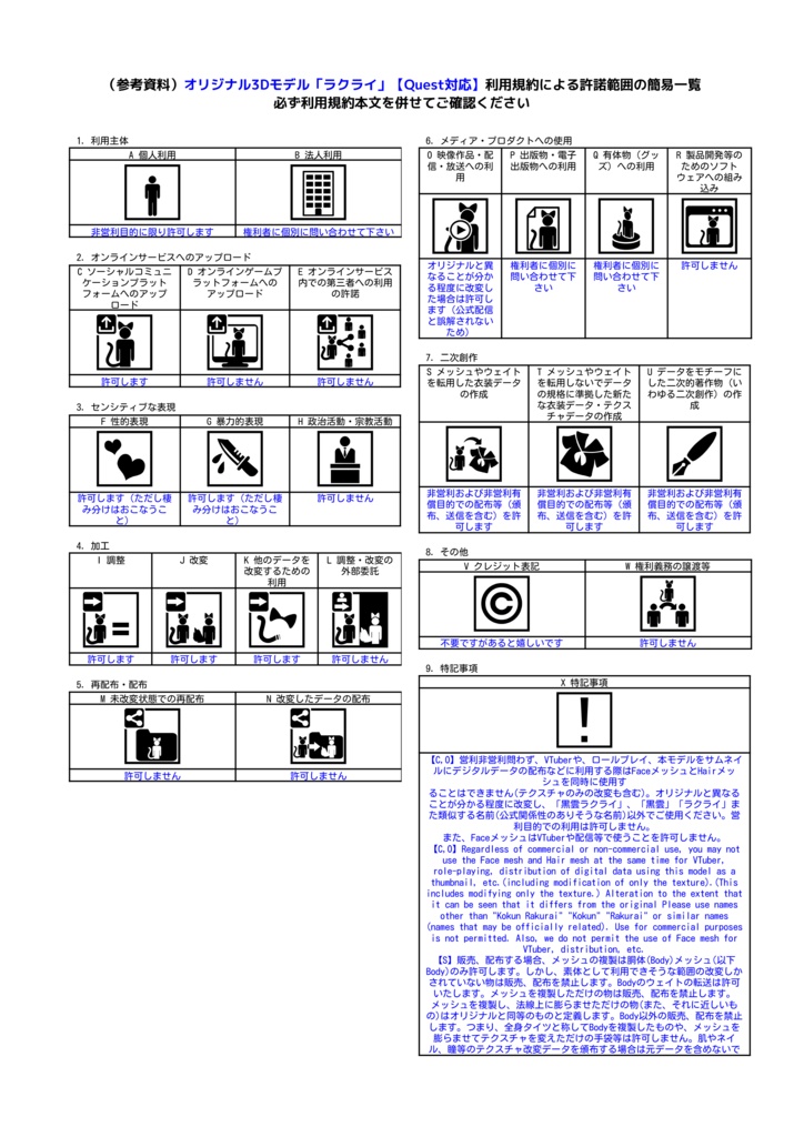 オリジナル3Dモデル「ラクライ」【Quest対応】