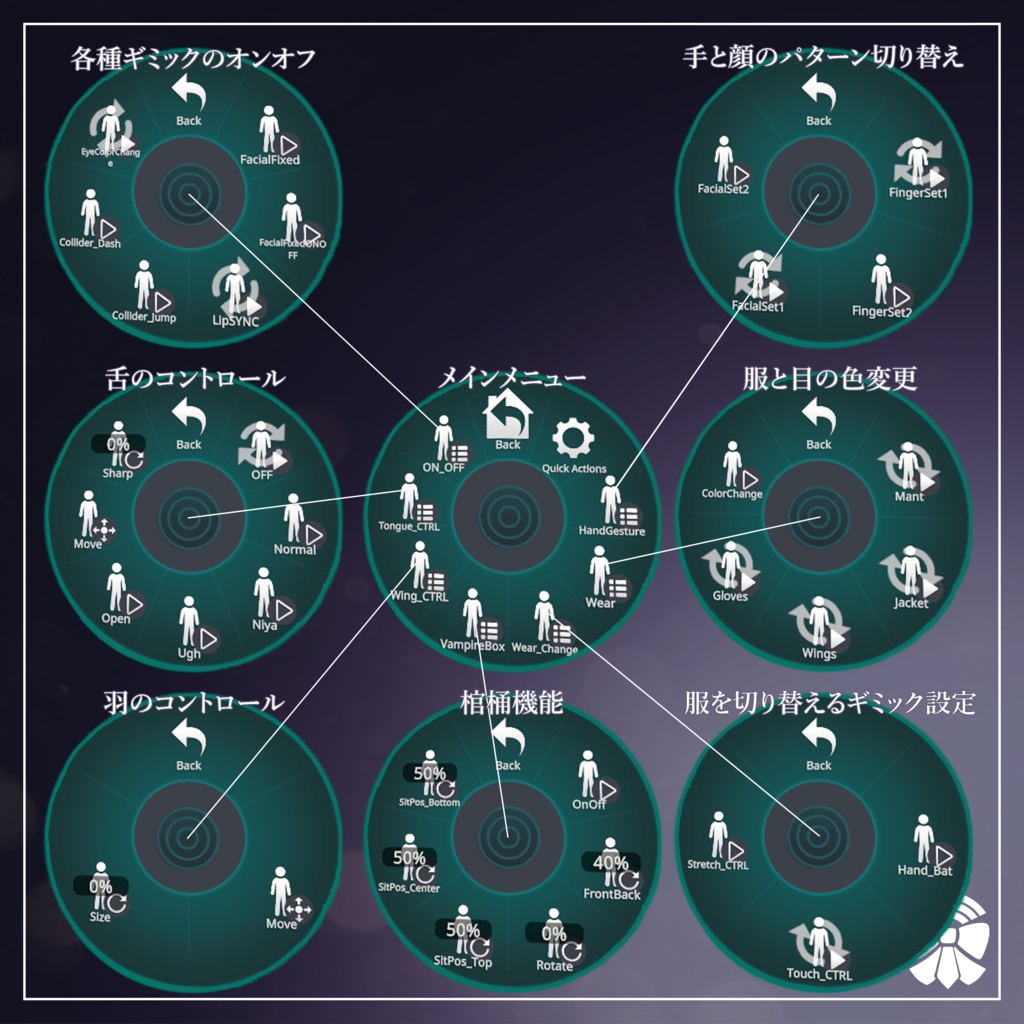 オリジナル3Dモデル「ラクライ」【Quest対応】