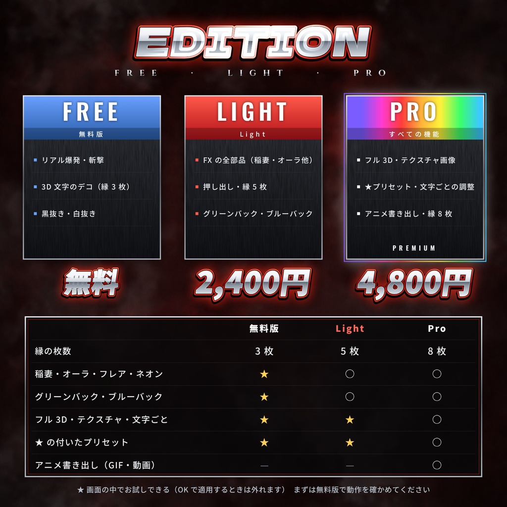 BlastFX|アニメの必殺技エフェクト&3D 文字 Photoshop プラグイン【無料版あり】