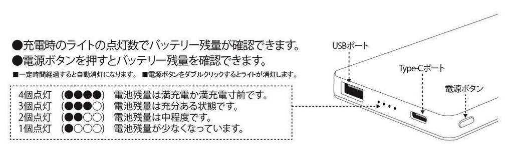 春デザイン モバイルバッテリー