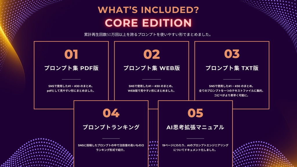 YABAI PROMPT CORE版 Vol.1(HTML/PDF/TXT+AI思考拡張マニュアル)