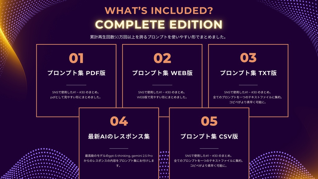 YABAI PROMPT COMPLETE版|AI思考実験室 Vol.1(HTML/PDF/TXT/CSV+マニュアル)