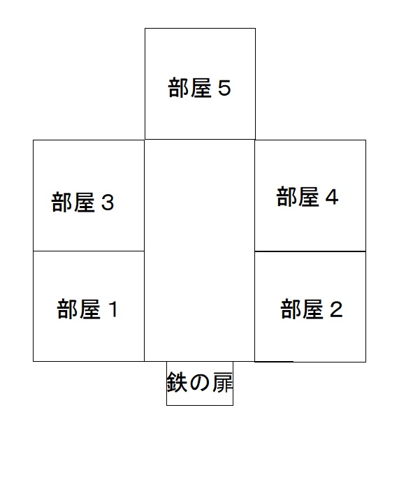 新クトゥルフ神話TRPGシナリオ 『Honey Rouge』