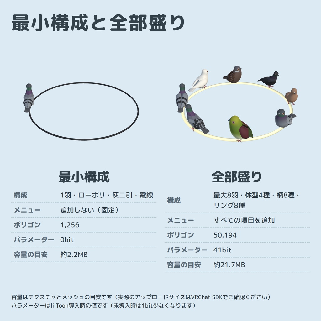 【体験版あり】鳩がまわる!鳩ヘイロー【MA対応】