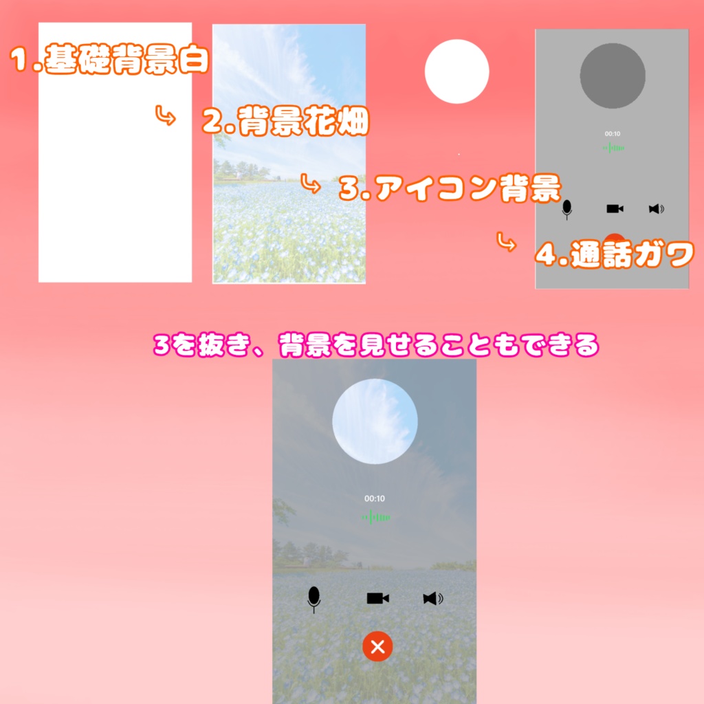 【素材】通話素材_無料版/有料版