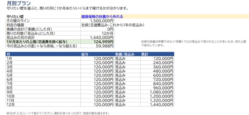 年収の壁 2027計画シート|178万・136万・150万・週20時間【Excel/スプレッドシート】