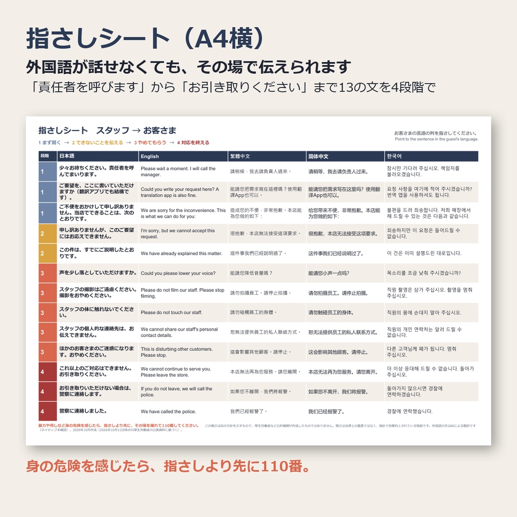 カスハラ対策 多言語の店頭掲示キット|英語・中国語(繁体字・簡体字)・韓国語|飲食店・美容室・小売店