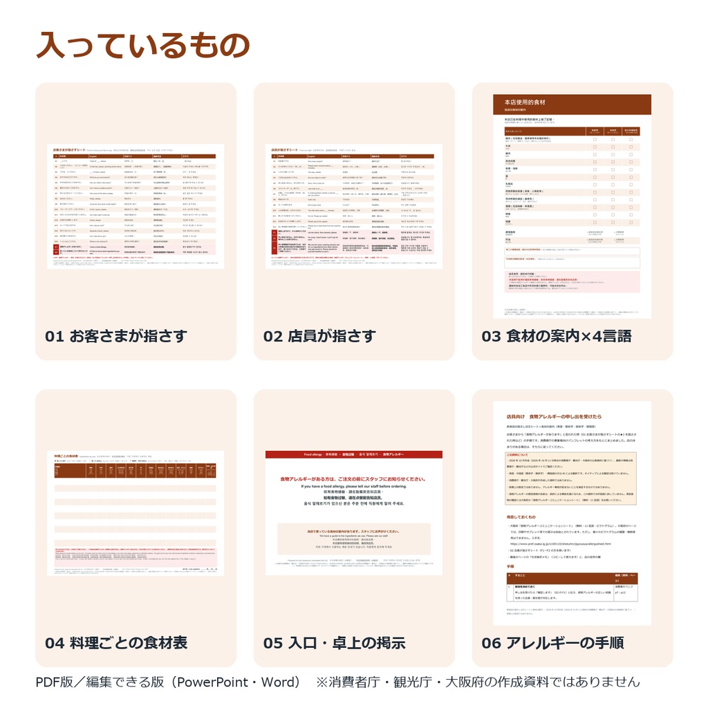 飲食店の指さし注文シート+食材の案内(英語・繁体字・簡体字・韓国語)|記入式・アレルギー対応の手順つき