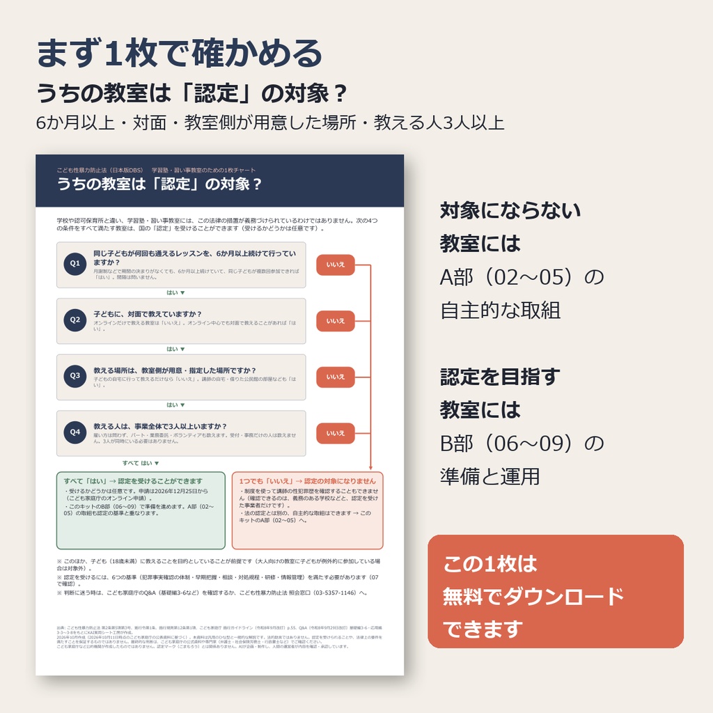 小さな教室のこども性暴力防止 準備キット|日本版DBS(こども性暴力防止法)|学習塾・習い事教室向け