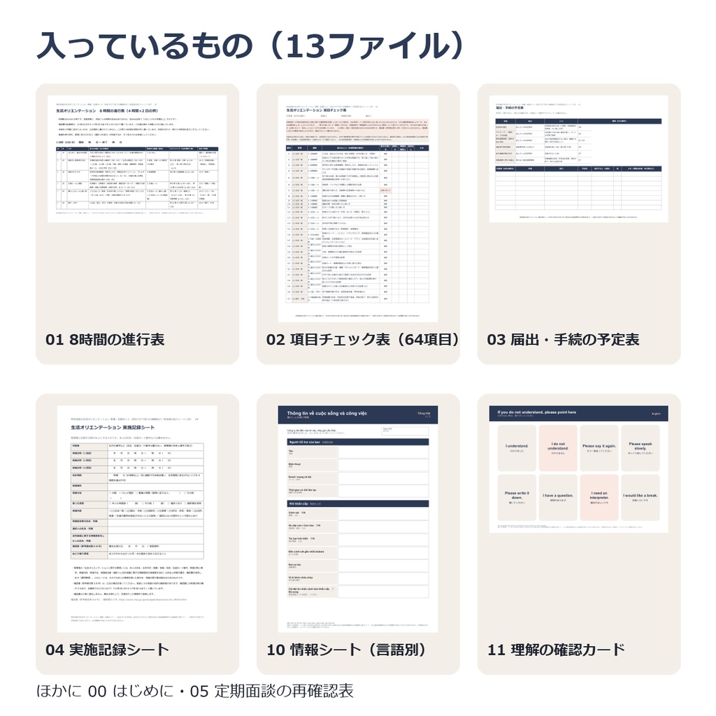 特定技能の生活オリエンテーション 準備・記録キット|8時間の進行表・項目チェック表・多言語の情報シート(やさしい日本語・英語・ベトナム語・インドネシア語・ミャンマー語)