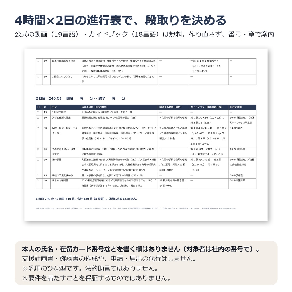 特定技能の生活オリエンテーション 準備・記録キット|8時間の進行表・項目チェック表・多言語の情報シート(やさしい日本語・英語・ベトナム語・インドネシア語・ミャンマー語)
