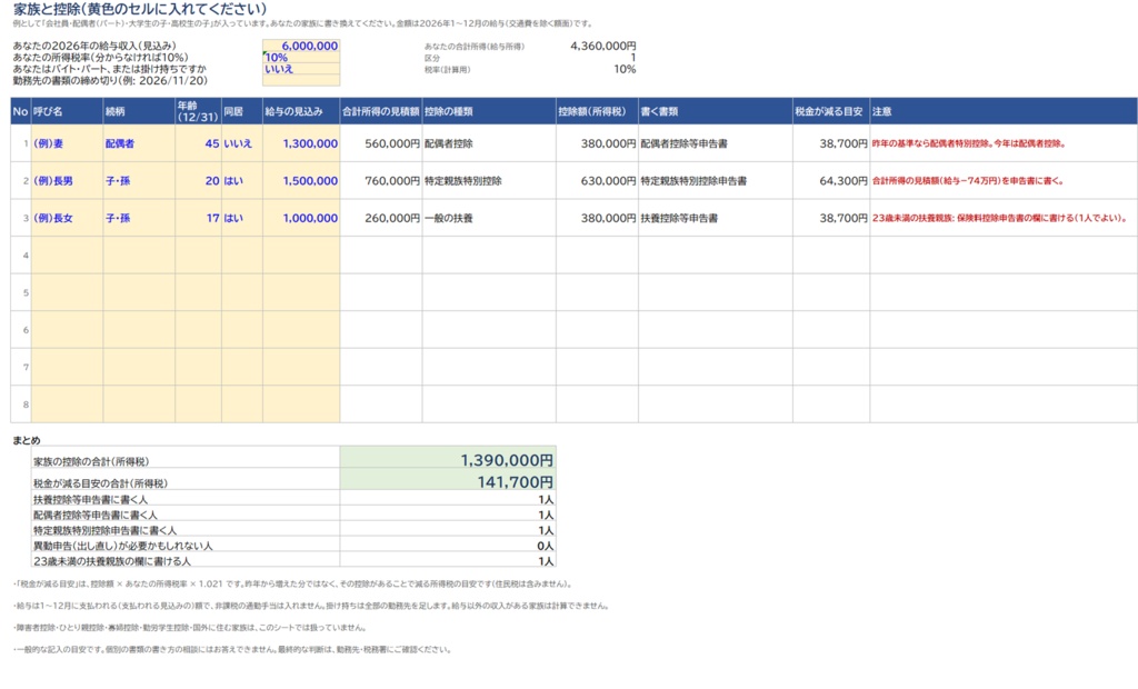 年末3点セット 2026|年収の壁・ふるさと納税・年末調整チェック表【Excel/スプレッドシート】