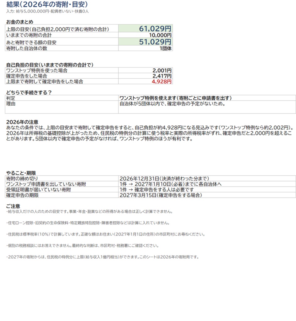 年末3点セット 2026|年収の壁・ふるさと納税・年末調整チェック表【Excel/スプレッドシート】