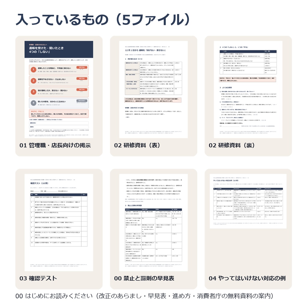 改正公益通報者保護法 管理職・店長向け 掲示と研修キット(通報を妨げない・探さない)|2026年12月1日施行|中小企業・店舗・事業所向け