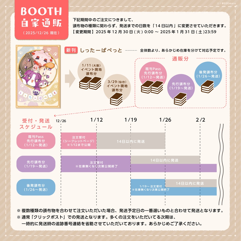 しったーぱぺっと【1/19(月)~14日以内 発送対応分】