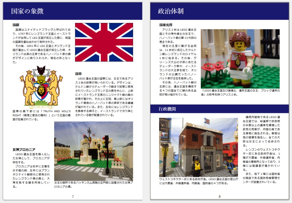 架空国家 LEGO連合王国 Until 2020