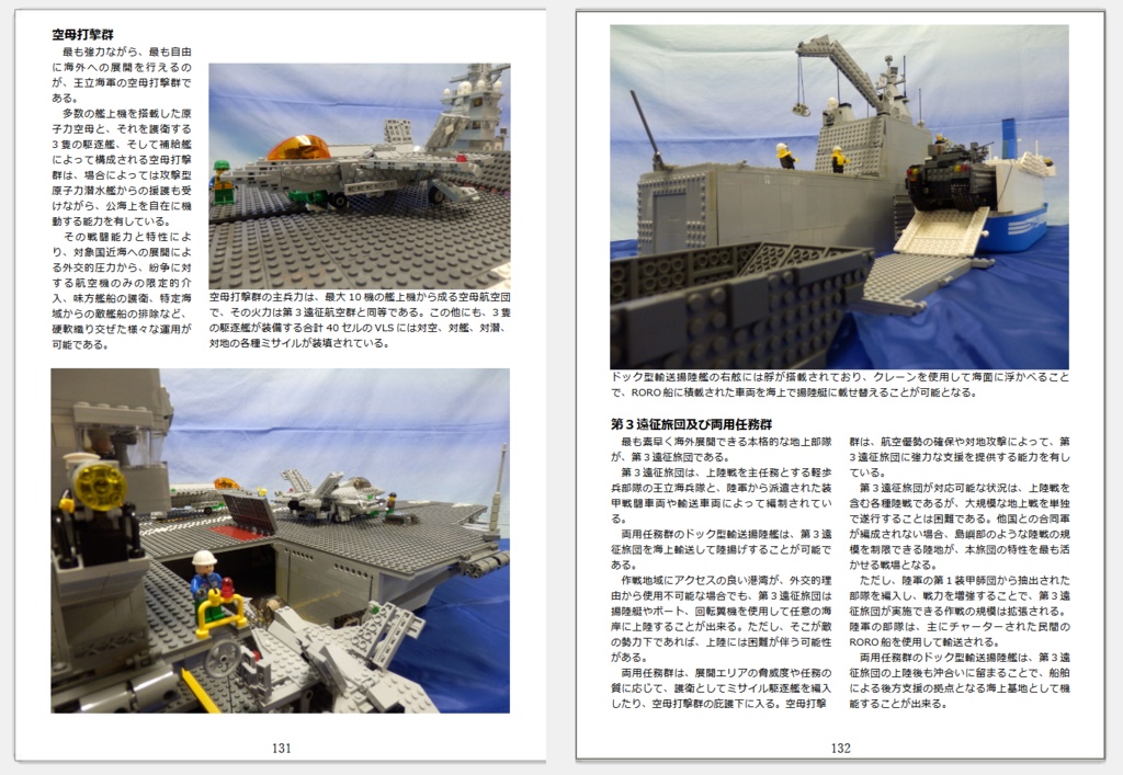 架空国家 LEGO連合王国 Until 2020