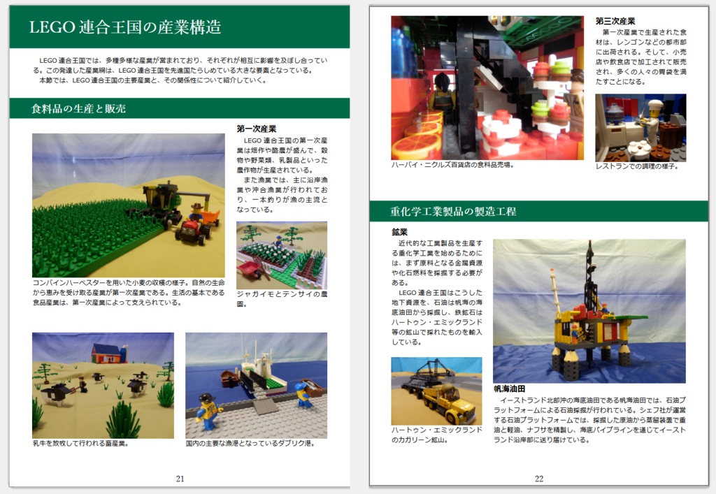 架空国家 LEGO連合王国 Until 2020