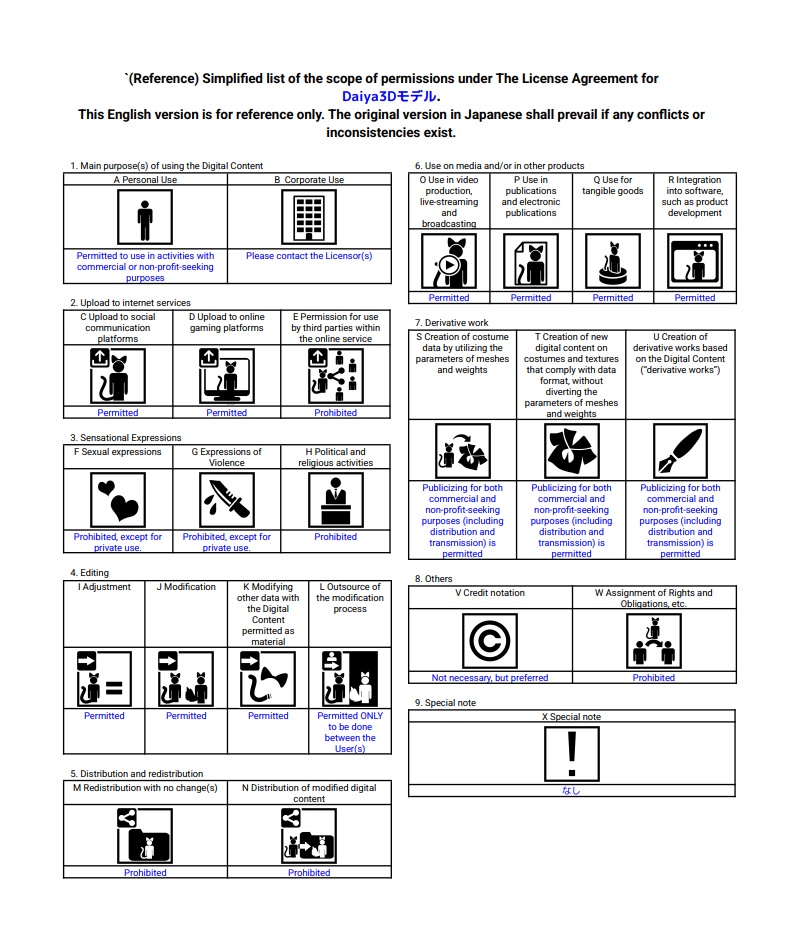 ダイヤ-Daiya- オリジナル3Dモデル