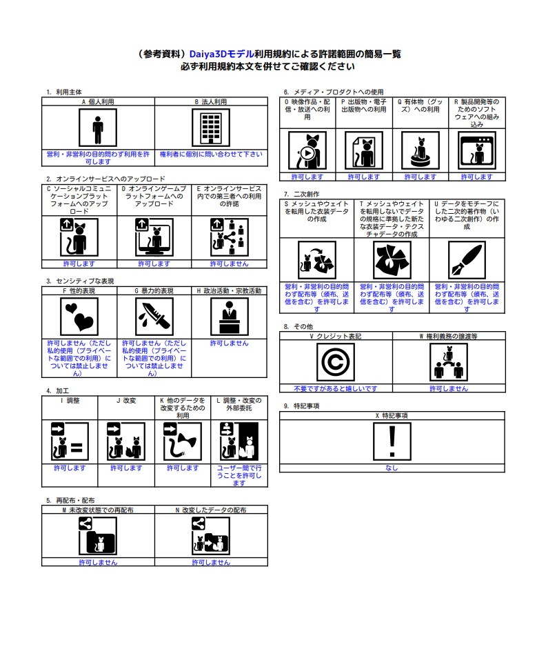 ダイヤ-Daiya- オリジナル3Dモデル