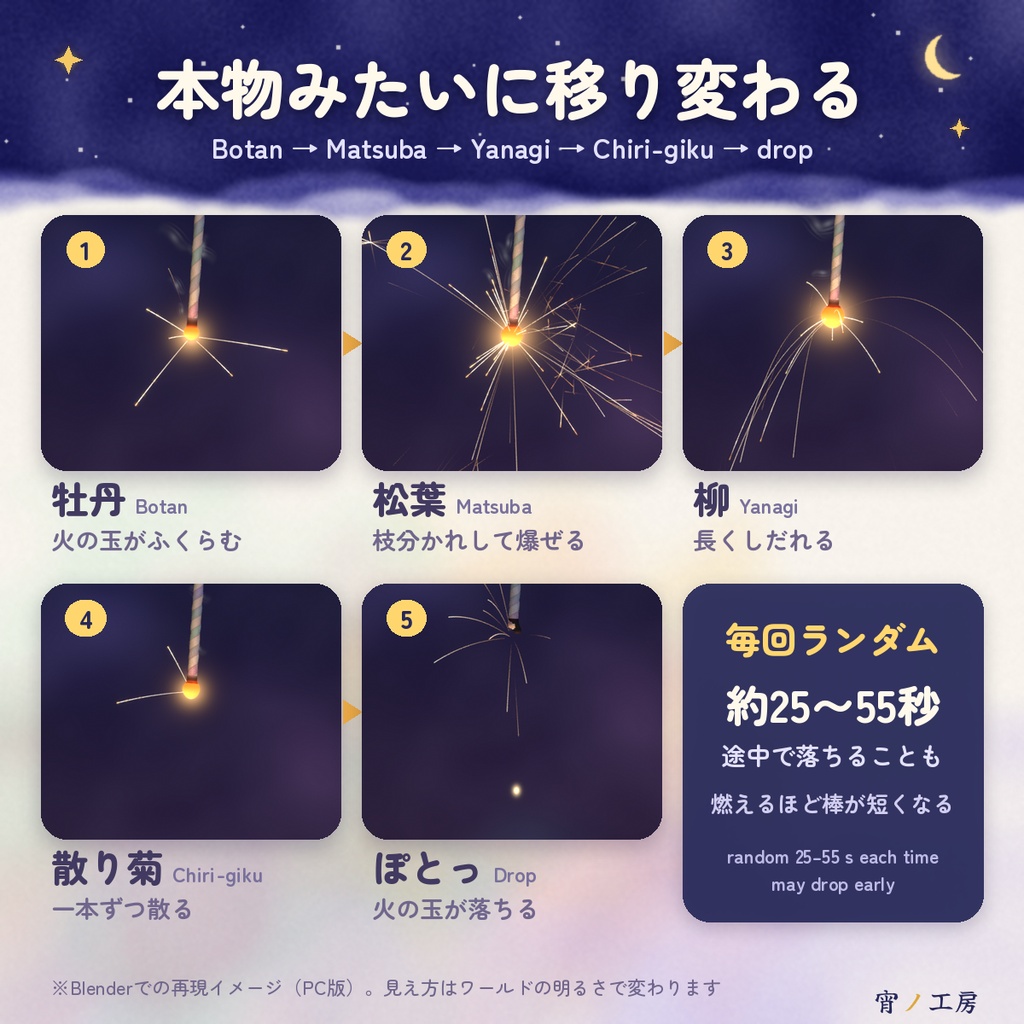 【無料】宵ノ線香花火 ―どっちが長く持つ?―(VRChat・MA対応・PC/Quest)