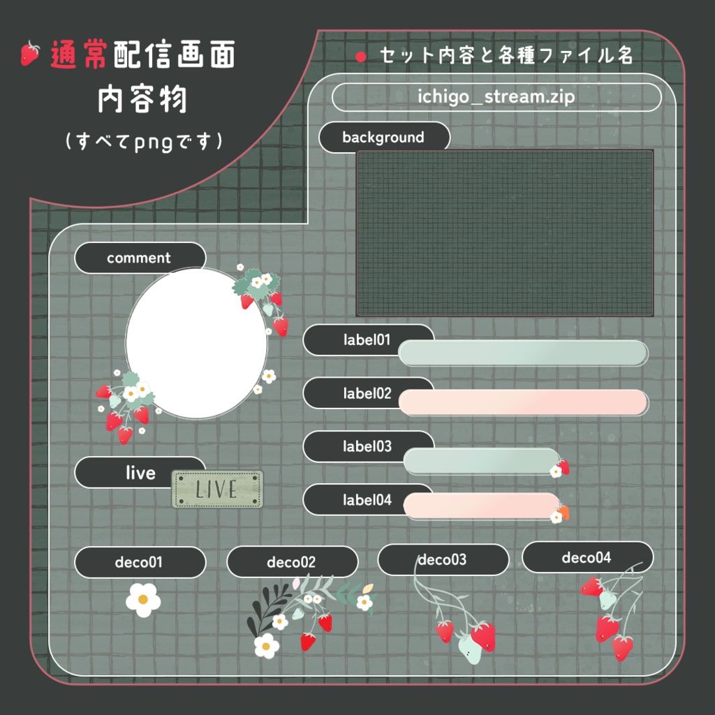 【一部フリー】いちごの配信画面【素材パーツ多数】