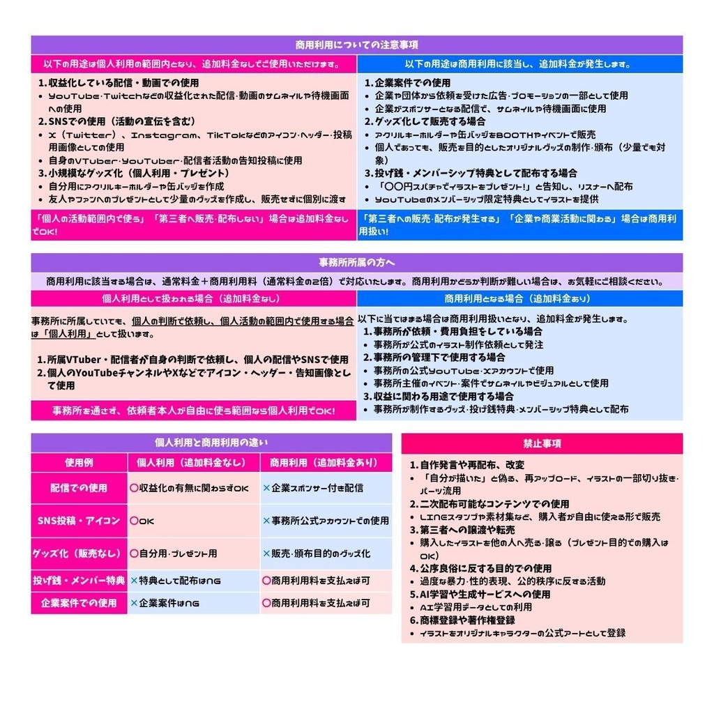 《通常料金》イラストご依頼受付中🌟