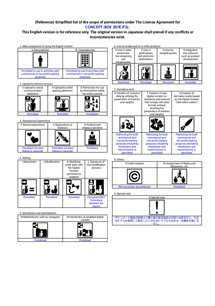 【鬼操転鎧対応】放熱フィン4種セット