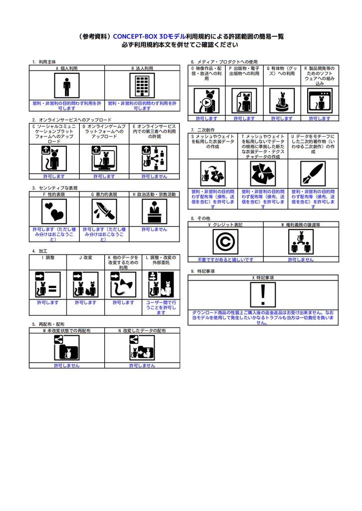 mechanic tail【鰭】