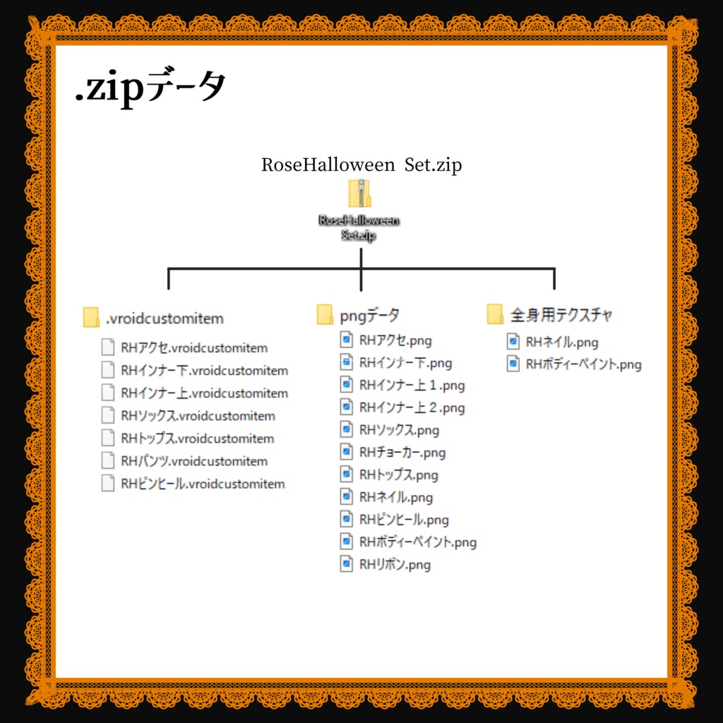 【VRoid】ローズハロウィンセット*Rose halloween outfit set