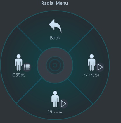 【無料】便利アイテム一式(MA設定済アバターギミック)