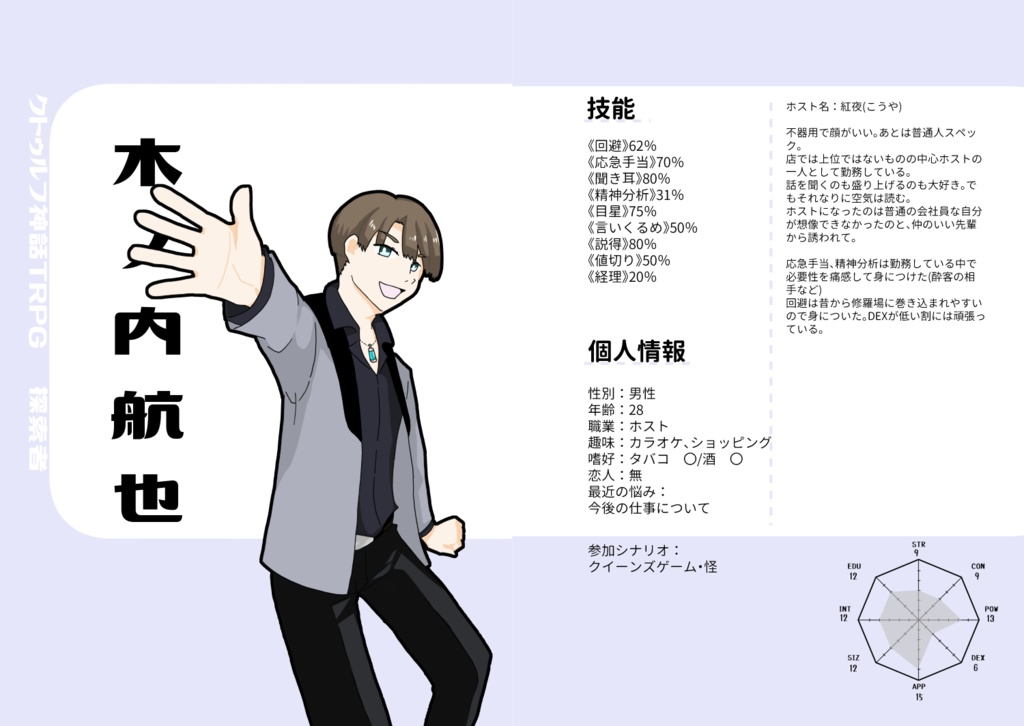 TRPGキャラクターまとめぶっく。