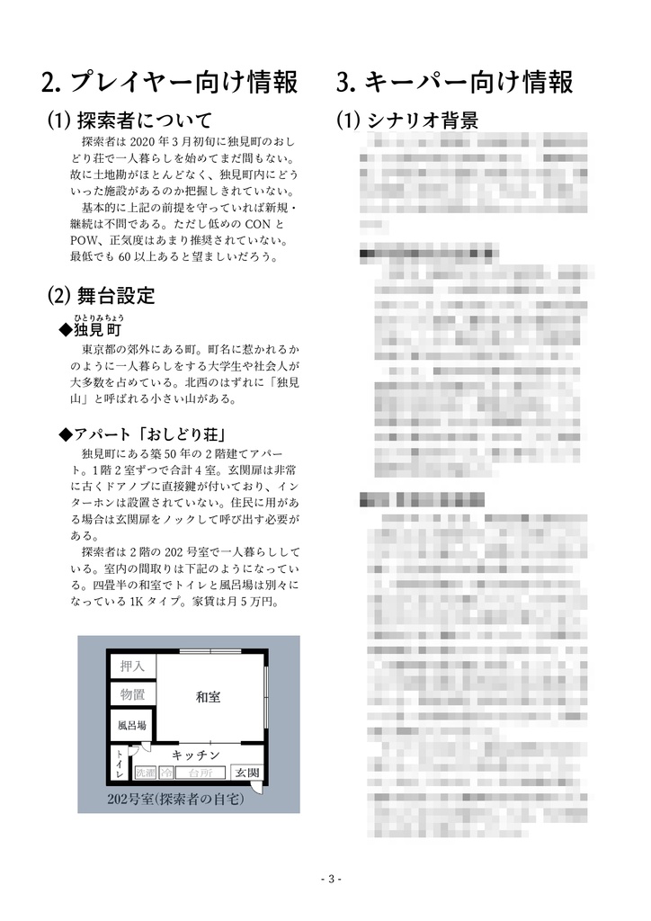 独り暮らし SPLL:E197331