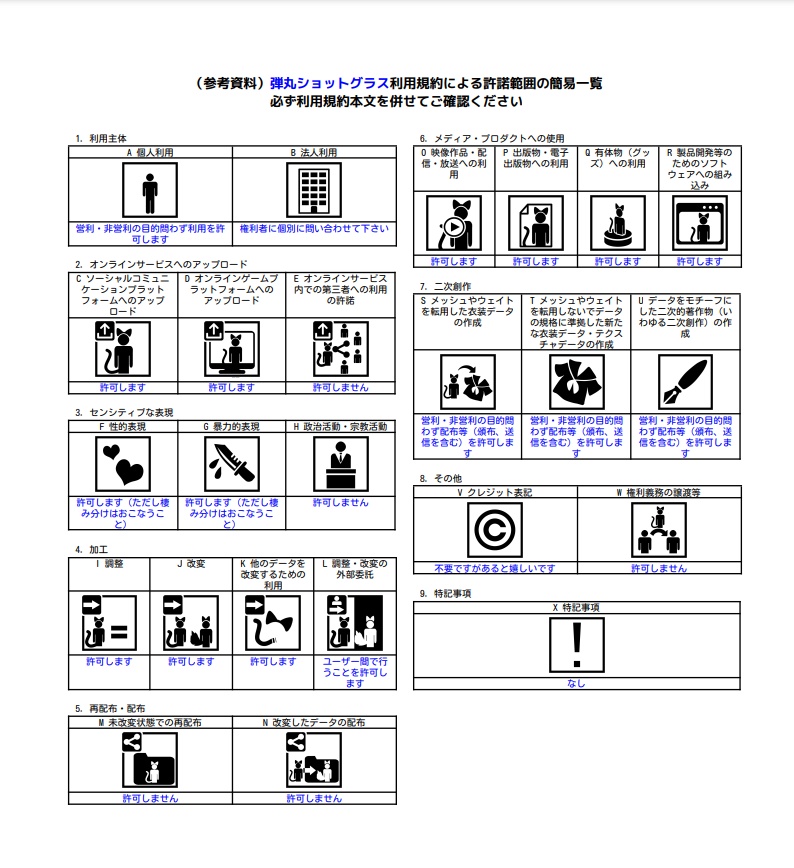 弾丸ショットグラス