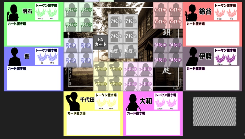 マーダーミステリー 「閉鎖の箱庭」