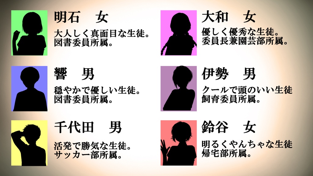 マーダーミステリー 「閉鎖の箱庭」