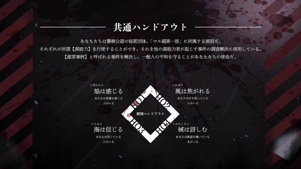 CoCシナリオ「肆団のアドベント」【SPLL:E109672】