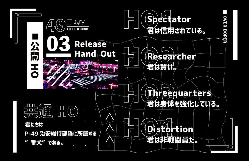 【CoCシナリオ】OVER DOPER 【SPLL:E199539】