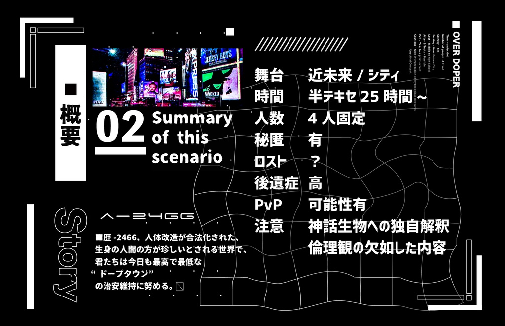 【CoCシナリオ】OVER DOPER 【SPLL:E199539】