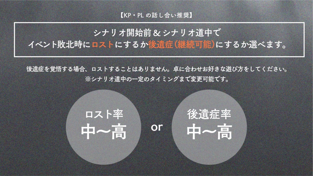【CoC 6版】灰花の灯【継続探索者推奨】SPLL:E193421