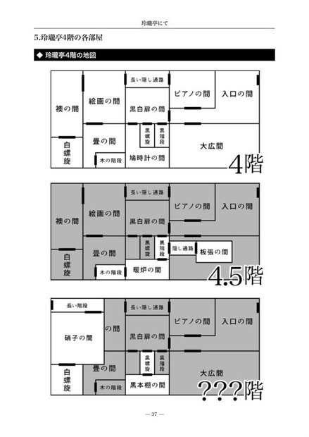 クトゥルフ Trpg シナリオ